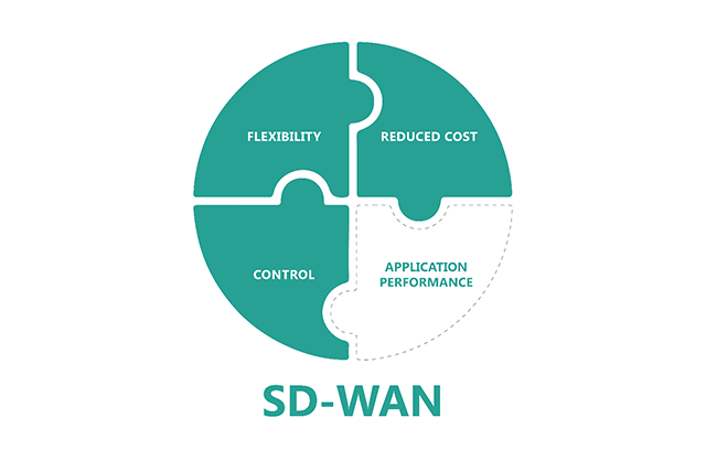 SDWAN di ewconnect